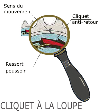 31 CLIQUET à la loupe 19 12 08