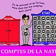 Comptes de la nation