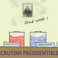 Scrutins présidentiels 15 02 17