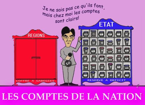 Comptes de la nation